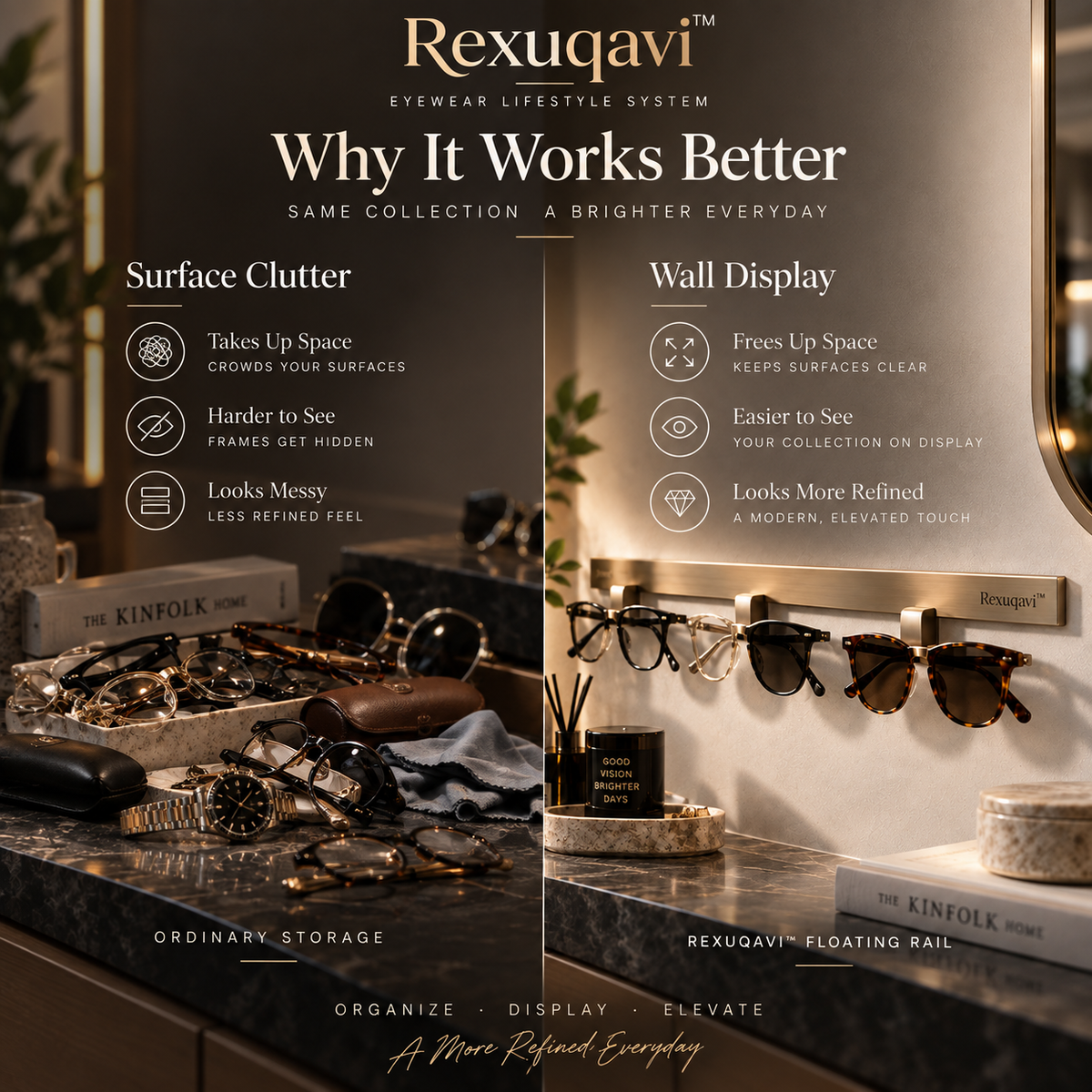 Rexuqavi™ Floating Eyewear Gallery Rail